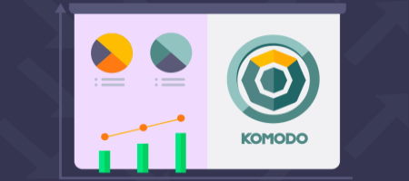 Komodo (KMD) Is Driving Higher Prior The Update