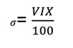 CBOE formula used in calculating the VIX